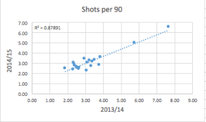 Screen Shot 2015-10-30 at 2.22.35 PM