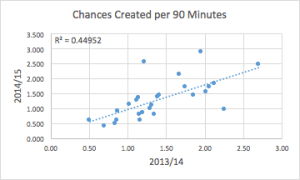 Screen Shot 2015-11-01 at 7.00.20 PM