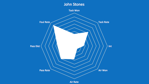 Screen Shot 2016-02-10 at 7.08.47 AM.png