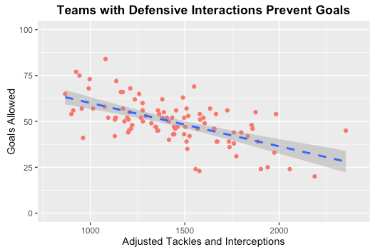 Team Defense - Italy.png